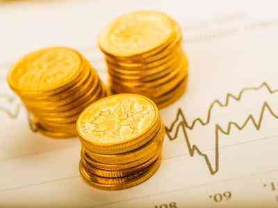 今日金价查询乌鲁木齐市(乌鲁木齐金子价格)