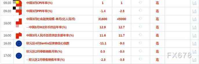 今日黄金国际金价趋势走势(今日黄金价格国际金价走势)