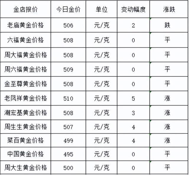 1689647429411296.jpg 1687918887542335.jpg