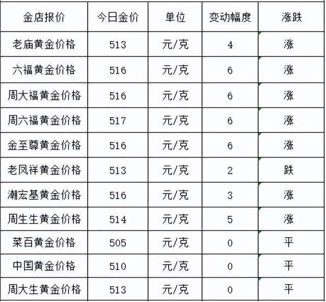 1689732945709809.jpg 1688361352885917.jpg