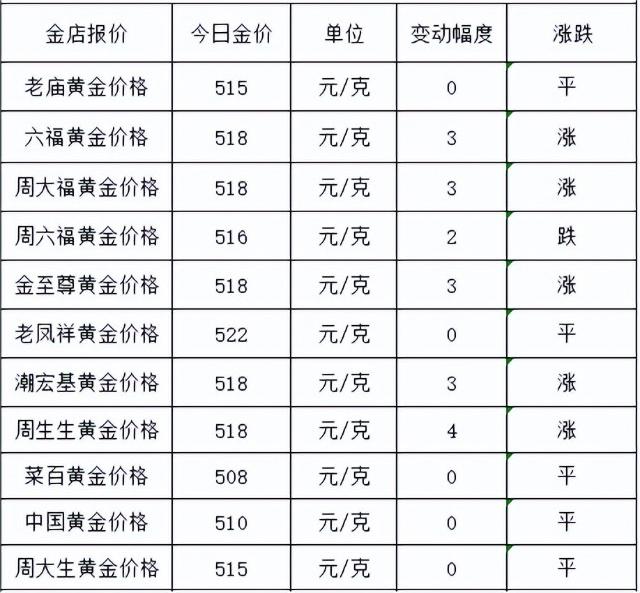 1689743771641975.jpg 1688374039798546.jpg