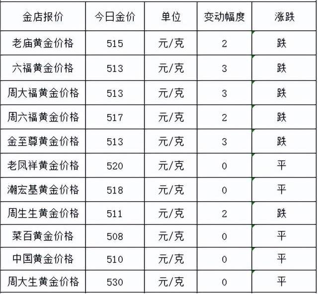 1689749139839484.jpg 1688370457572999.jpg