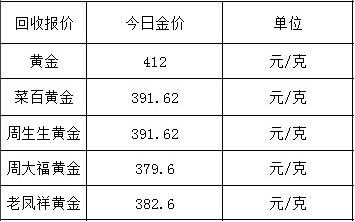 1689831921467225.jpg 1688541397298193.jpg