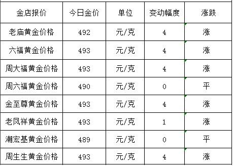 1689921971259250.jpg 1688706069453009.jpg