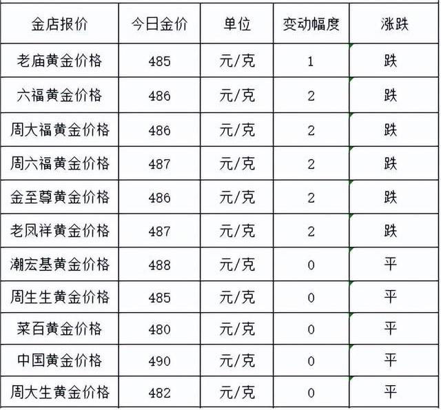 1690786724792567.jpg 1687935184569087.jpg