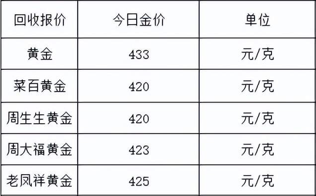 1691046306139933.png QQ截图20230803130301.png