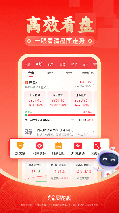 同花顺至尊版