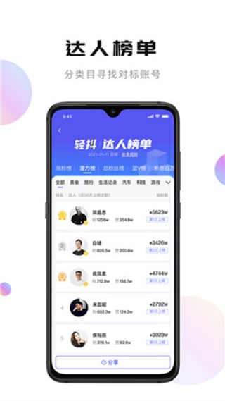 轻抖