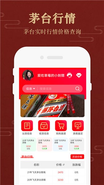 茅粉国酒行情价格