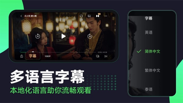 iQIYI国际版