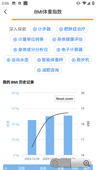 健康运动计步器手机版
