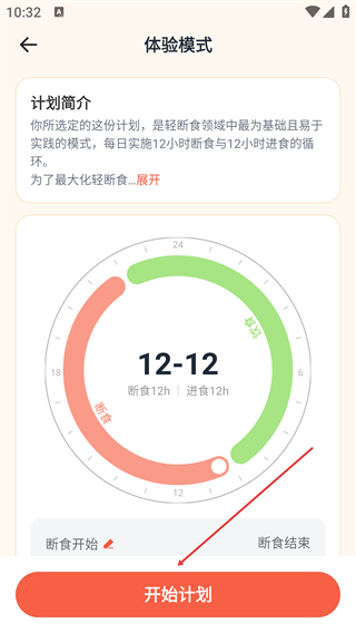 番茄轻断食
