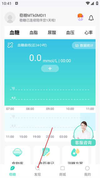 稳糖