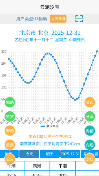云潮汐表