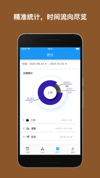 点滴记事