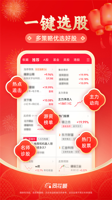 同花顺手机炒股