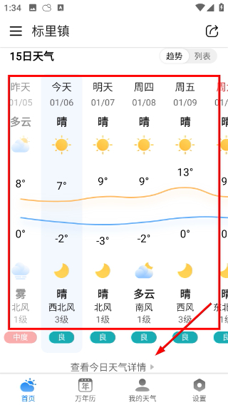 准雨天气