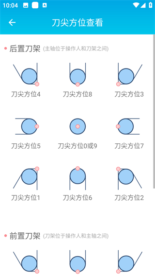 数控车工计算器