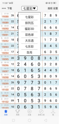 够力七星彩奖表排列五2020