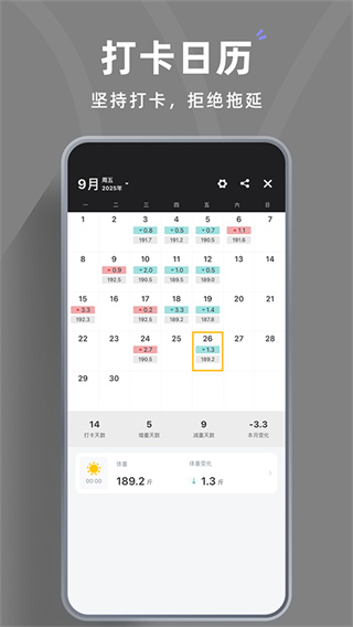 体重日记app