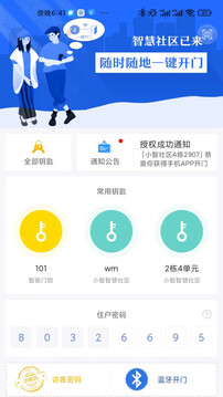小智社区