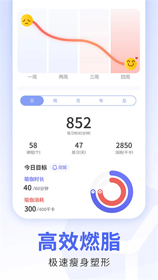 每日瑜伽视频