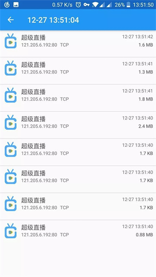 Packet Capture