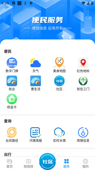 掌上三门