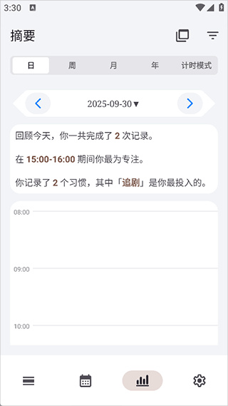 FlowMark