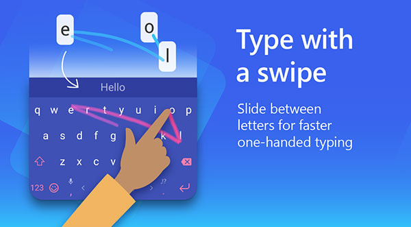 Microsoft SwiftKey