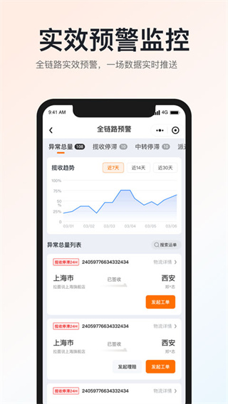 申通快递