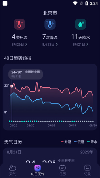 超准天气预报