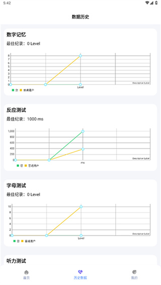 人类基准反应测试app