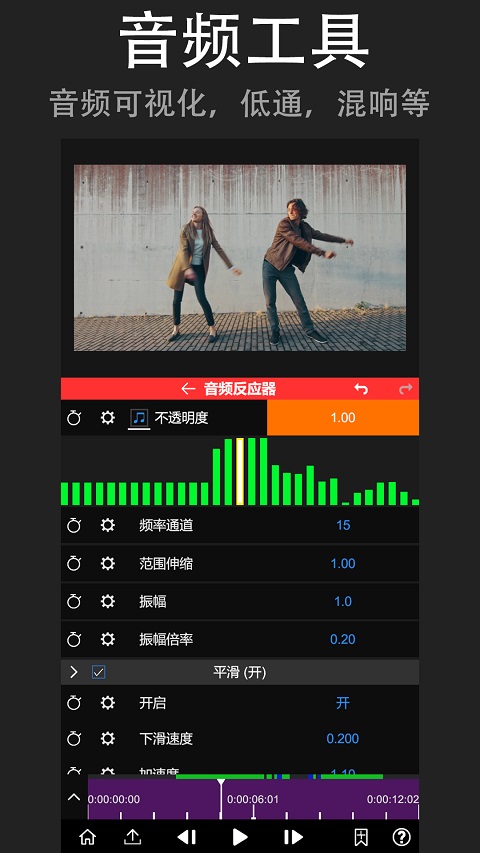 nodevideo剪辑