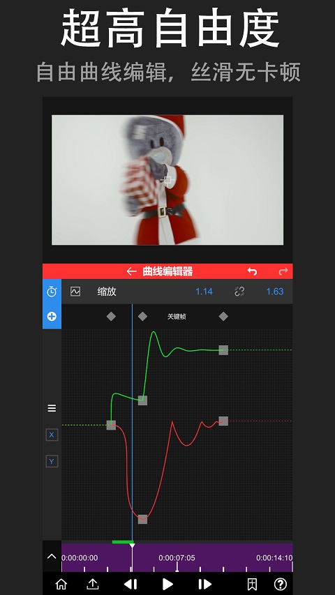 nodevideo剪辑