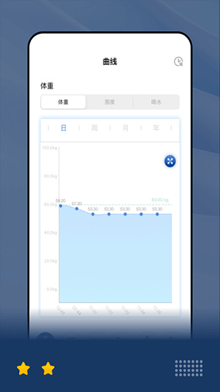 乐瘦