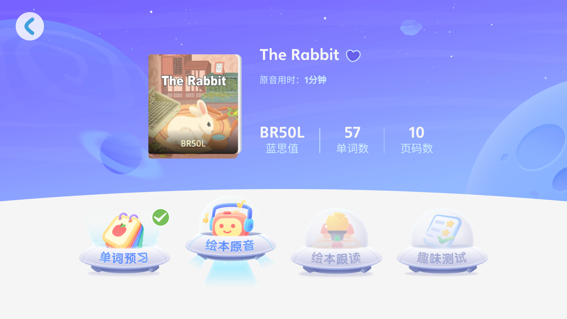RAZ分级阅读
