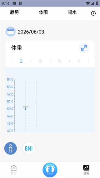 乐瘦
