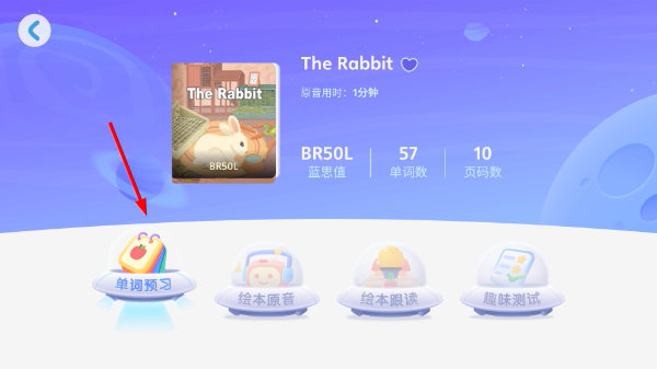 RAZ分级阅读