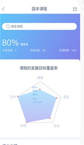 小方桌