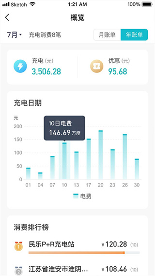 顺易充