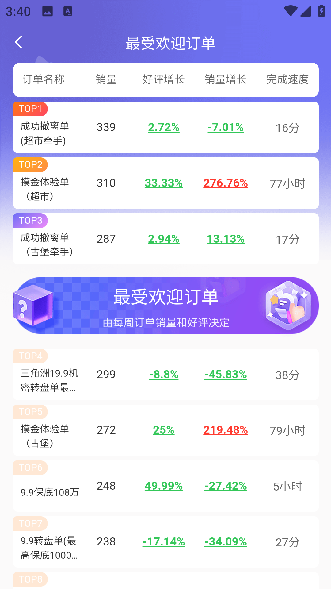 俱乐部小助手