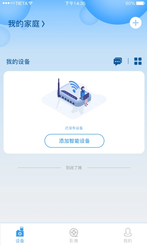 星眼