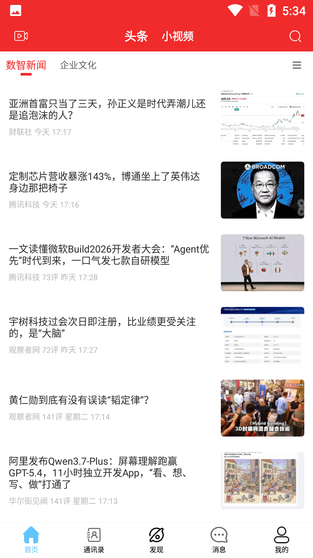 数字圈