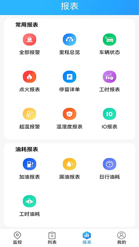 GPS51