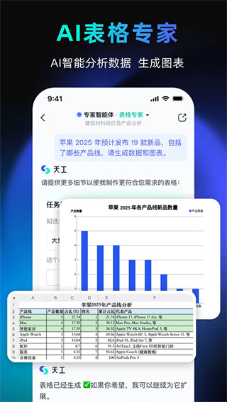 天工